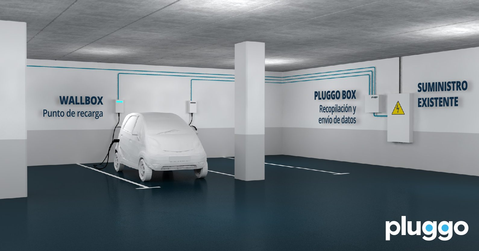 [EFECOM] Una empresa barcelonesa patenta un sistema de recarga de ...